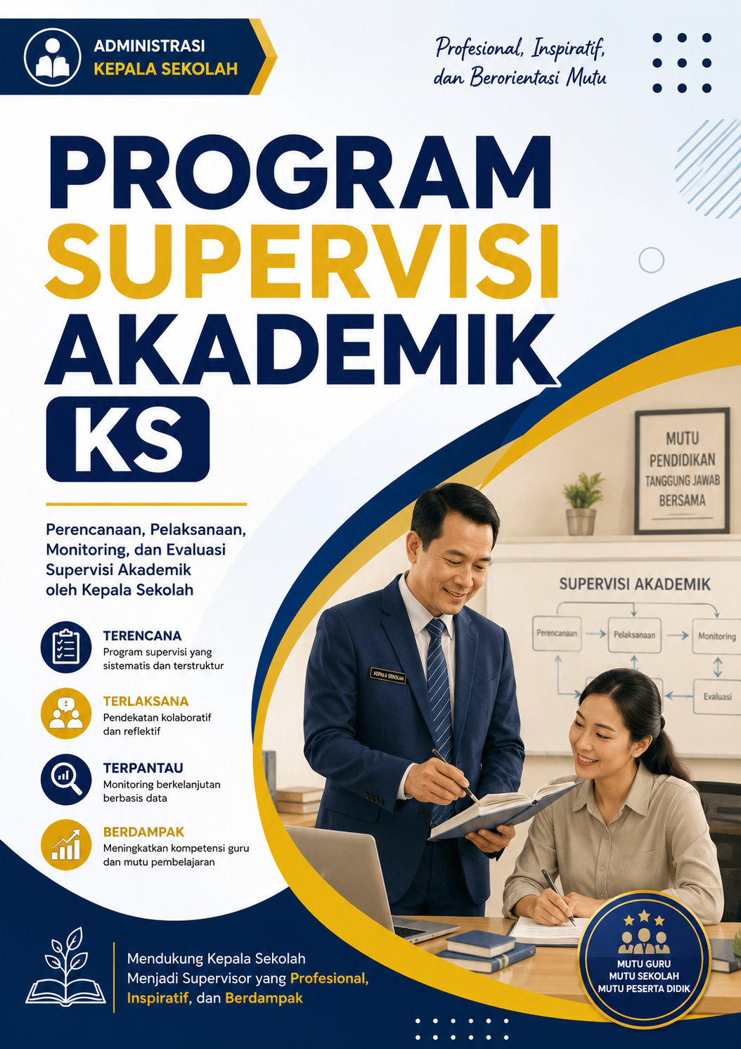 PROGRAM SUPERVISI AKADEMIK KS